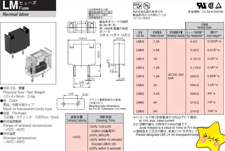 Grain Japan Dadong fuse daito LM50 transparent 5A new original FANUCRye