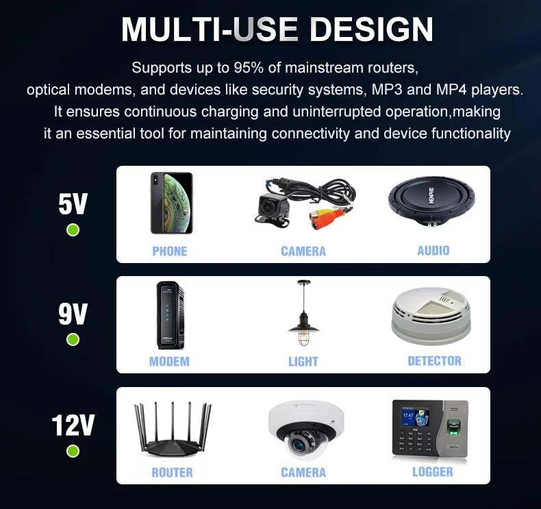 Support POE 5v 9v 12v Mini UPS Factory Direct 18W output DC Wifi Router UPS 12v with grade A Lithium Battery