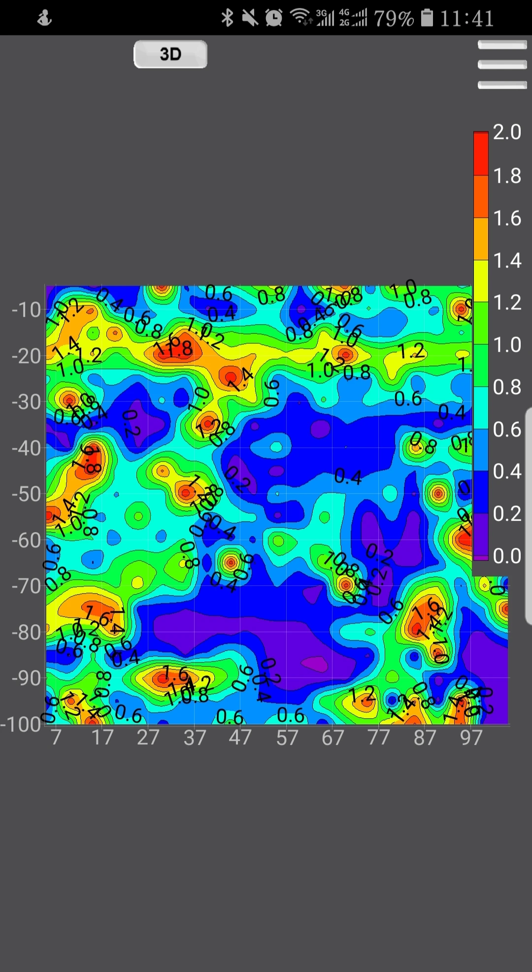ADMT-20K-X 5 м 10 м 20 м глубина 3D сенсорный экран археологии похоронены из золотистого металла детектор сокровищ