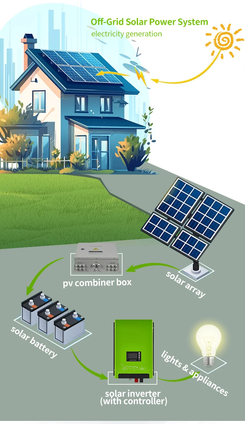 toroidal transformer hybrid inverter 6kw 24v 48v Off Grid Mppt Hybrid Solar Power Inverter for Home Appliance