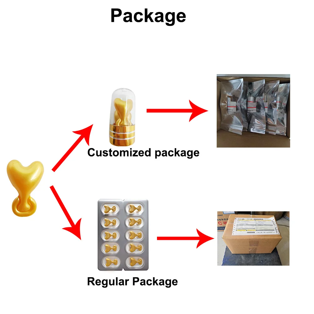 Free Shipping Help Skin repair after  Micro-Needling Treatment Natural Plant Extract Capsules Serum