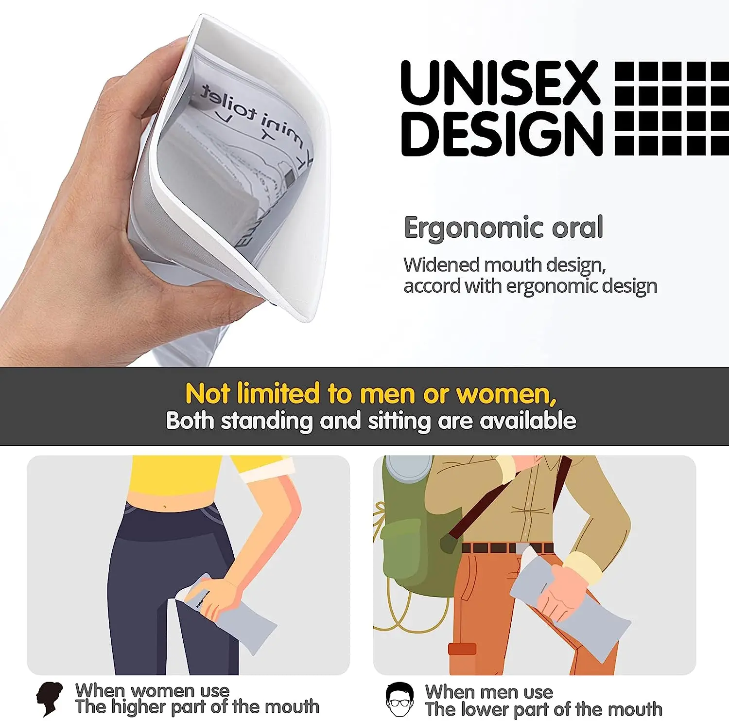 700ML Leak-proof Disposable Urine Bags Travel Pee Bags Unisex Urinal Vomit Bag for Travel Emergency Portable Mini Toilet