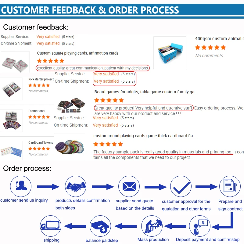 Factory customized board Game printing Table Game game board Manufacturer