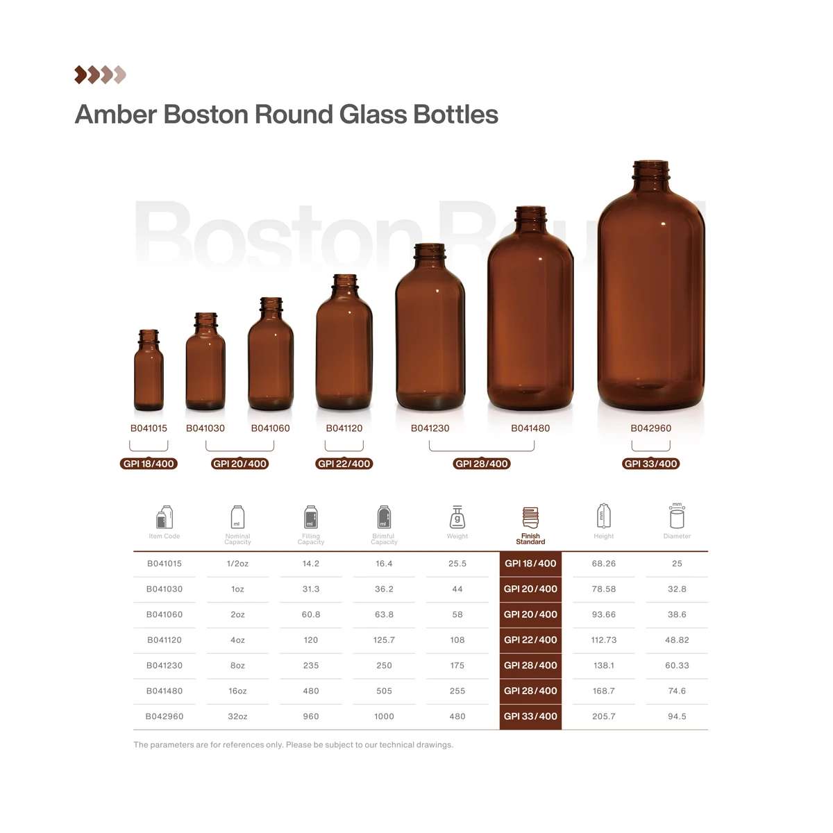 Custom Empty 2oz 4oz 16oz Amber Essential Oil Bottle Glass Spray Dropper Bottles Boston for Cosmetics