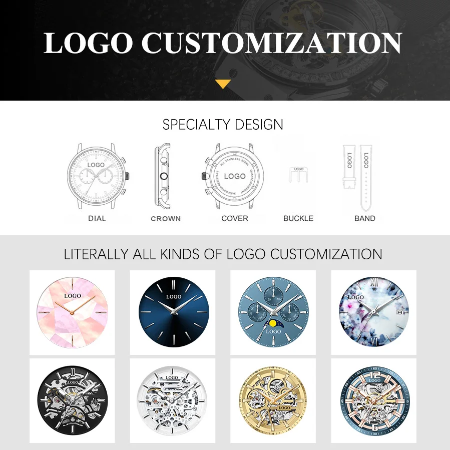 High Quality Stainless Steel Classic Private Label OEM Custom Logo Luxury Hand Wristwatch Men Quartz Fashion Watch For Men