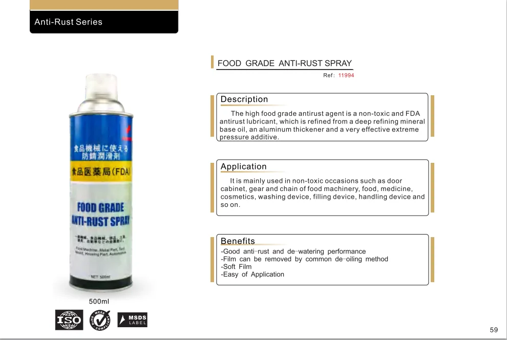 Fukkol Food Grade Anti-rust Spray Pharmaceutical Factory Use Anti Rust Lubricant for Production