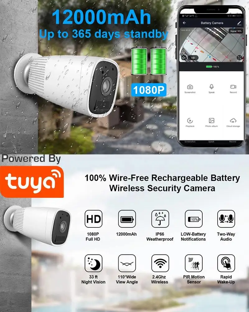Беспроводная Wi-Fi камера безопасности Regis Smart Life с питанием от