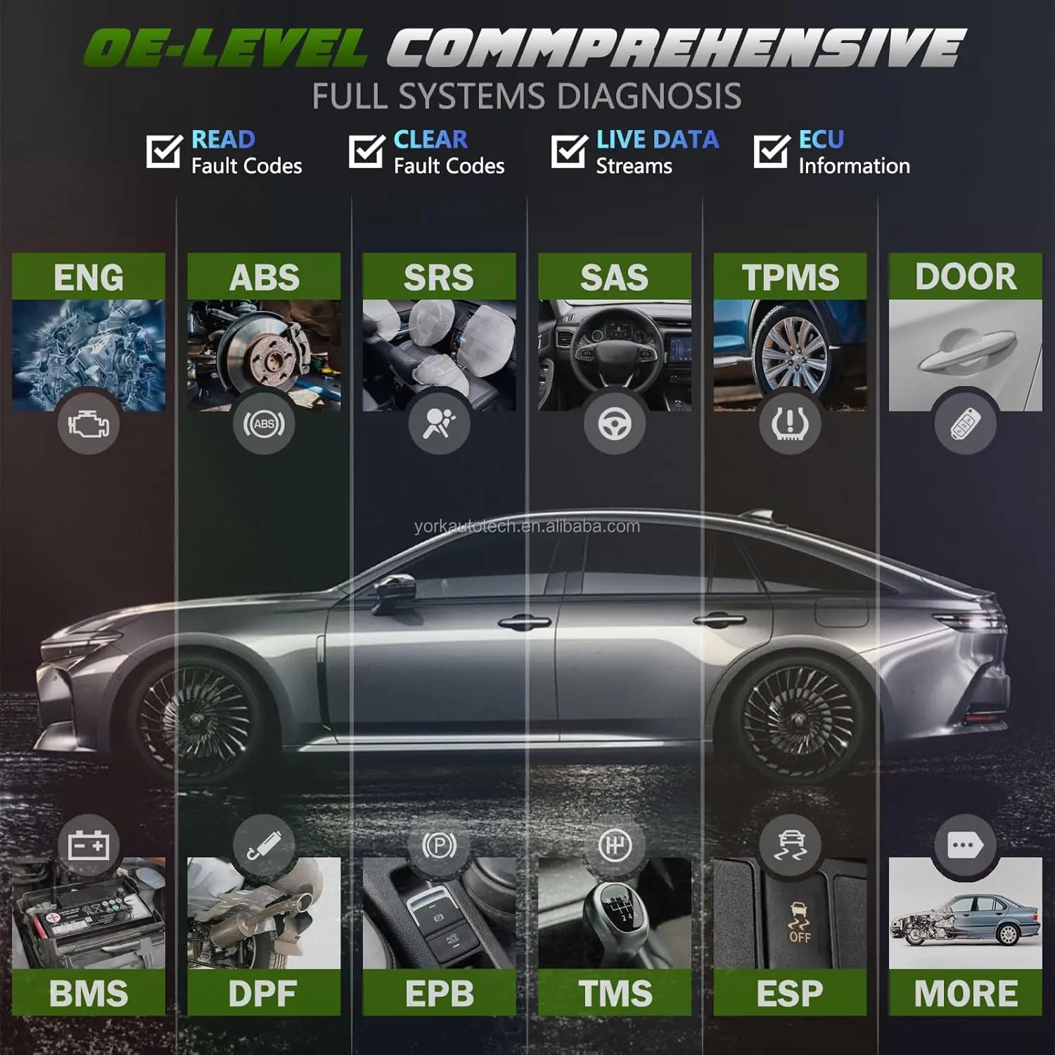 2024 Launch X431 PRO STAR Bidirectional Diagnostic Scanner Supports CAN FD DoIP ECU Coding Update of X431 V and Pro Elite