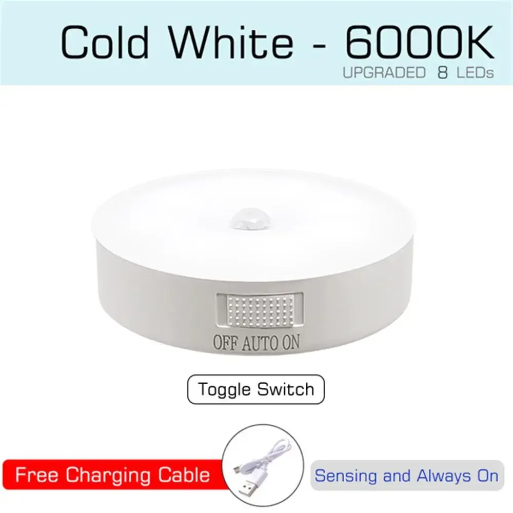 Auto-On LED Night Lamp with Motion Detector USB Powered Modern round Crystal Glass Body PVC Shade Sensor Control Bedroom Kitchen
