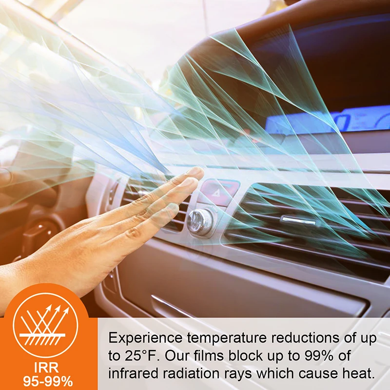 5% VLT heat rejection transition 95% UVR roll full security sale car glass automotive solar window tint film