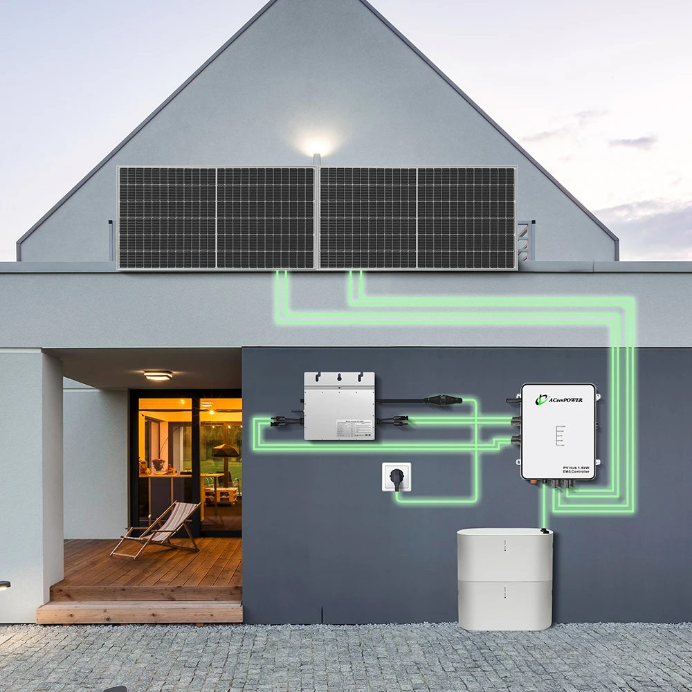 1600W 2000W PV HUB For Balcony Power Plant