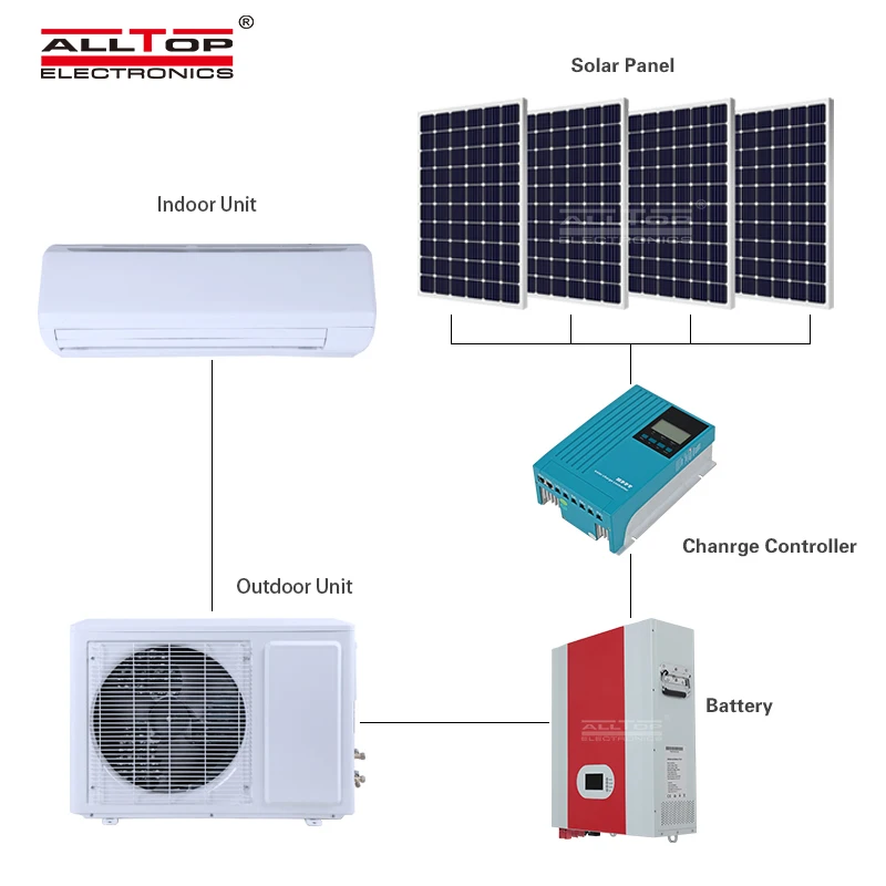 
ALLTOP Summer New Design DC 48V Off Grid Air Conditioning Battery Split Solar Powered Air Conditioner Price 