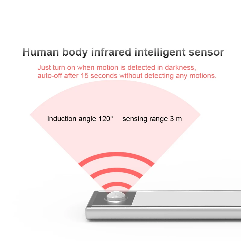 High quality  PIR motion sensor light 800mA 3.2W high luminous night light  with lithium battery