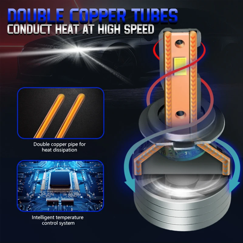 Super bright led light 300W 50000LM 5585 Chip H1 H4 H7 H11 9005 9006 bi-led Canbus no error car led headlight bulb