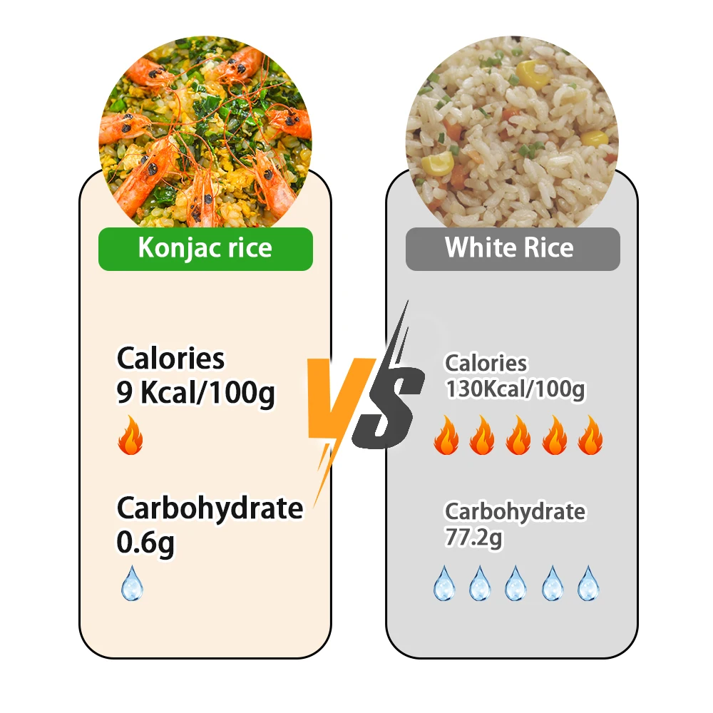 OEM HACCP Halal Healthy Ketogenic Diet Food Instant Arroz Shirataki 1 kg with High Dietary Fibre