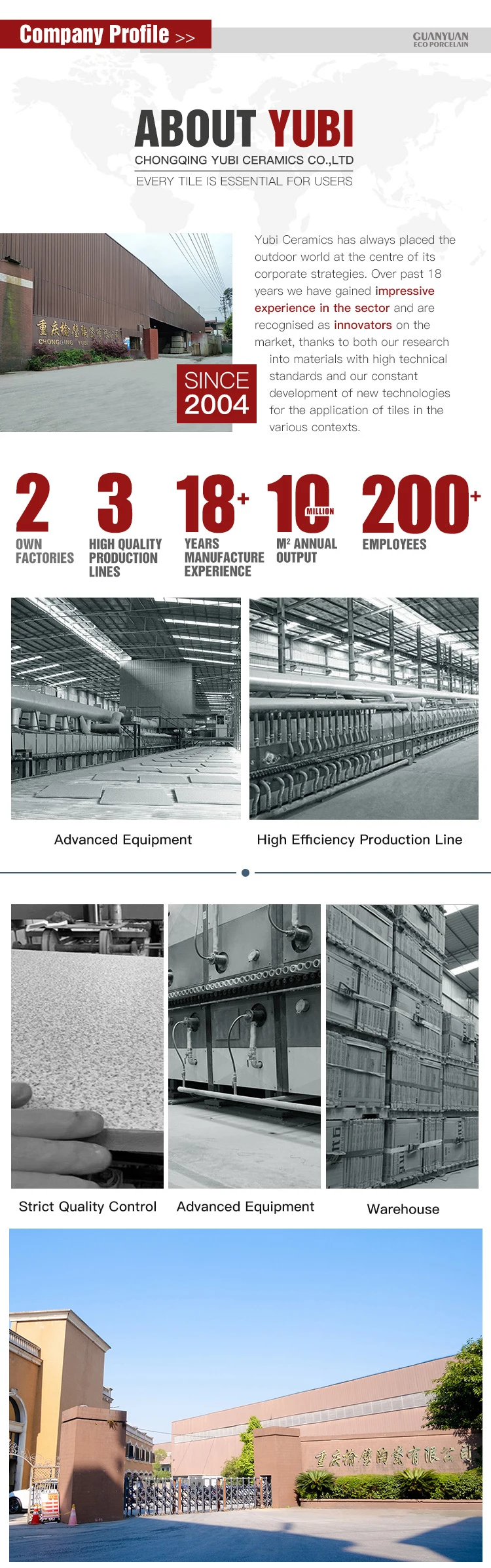 company file for YUBI Ceramic Tile