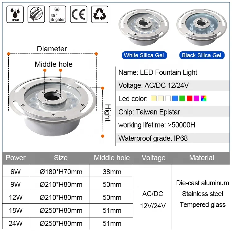 Hot-Sale Customized Underwater Swimming Pool Light 9W Rgb Stainless Steel Led Fountain Lights For Fountain Landscape