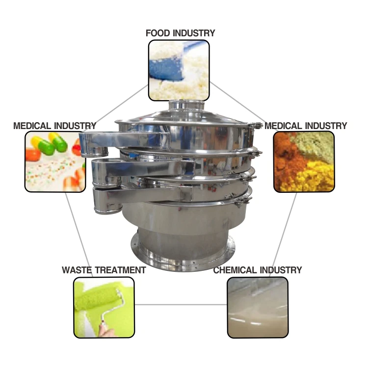 Food Industry Multi-Function Food Seasoning Chilli Powder Circular Rotary Screen Separator Sieving Machine