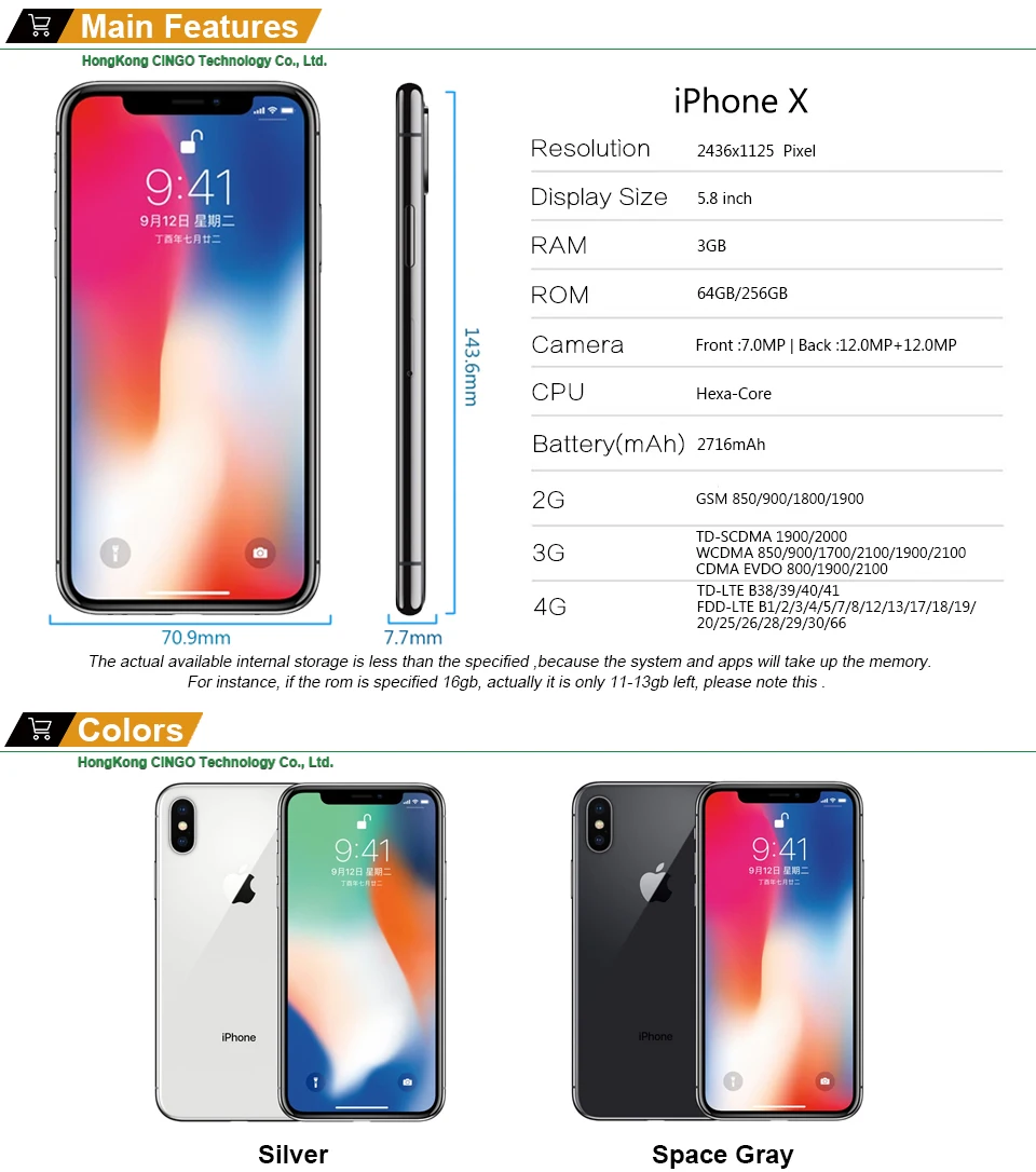 
Original used 3GB RAM 64GB 256GB ROM 5.8