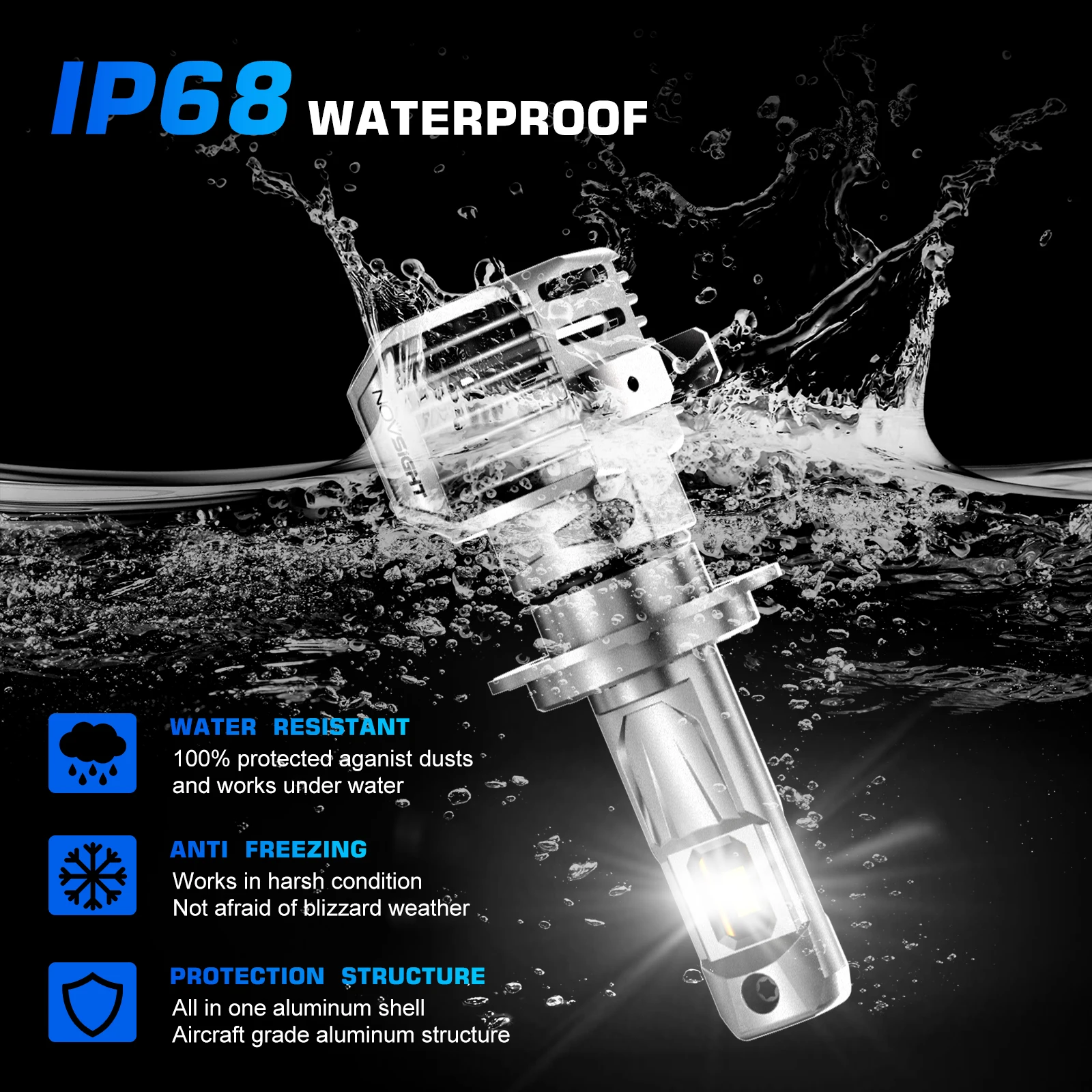 Hot Selling Super Bright 22000 Lm Led Headlight 100w Pro 9005 CSP Chip Led Headlight Bulb for Auto Lighting System