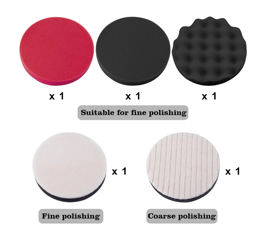125mm 5 Inch Beveled Straight Edge Plastic Foam Polishing Backer Hook and Loop Pad for Sponge Wool Pad Polishing Waxing