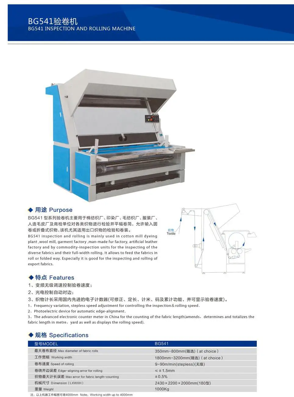 Hot sale rolling inspection measuring machine and knitted fabric Inspection and rolling Machine