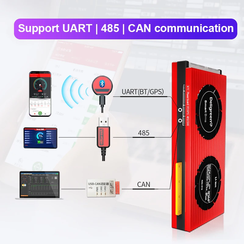 Аккумулятор BMS 8S 30A40A60A UART 485 24 В быстрое охлаждение LiFePO4 электроинструмент для