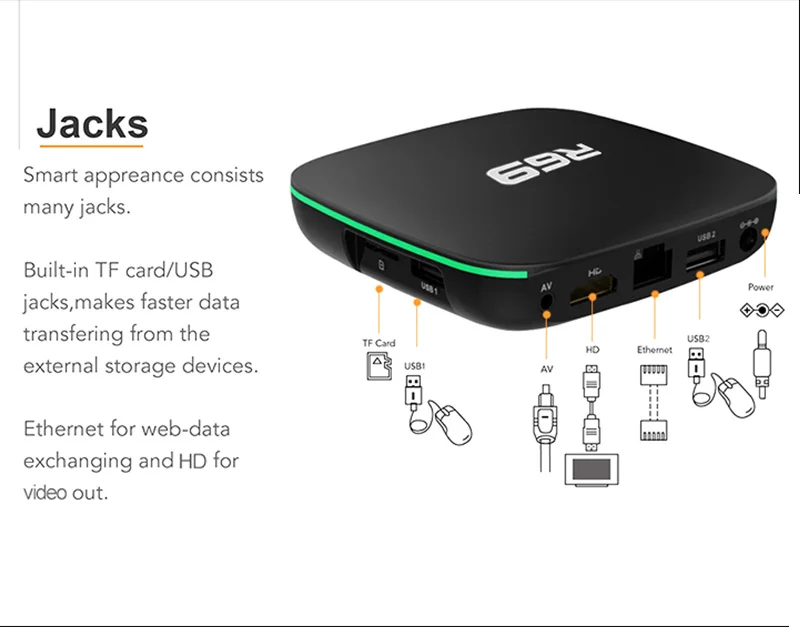 R69 Android 7.1 Smart TV Box 1+8G Quad Core  2.4GHz WiFi 4K Media Player 1080P  Support 3D movie