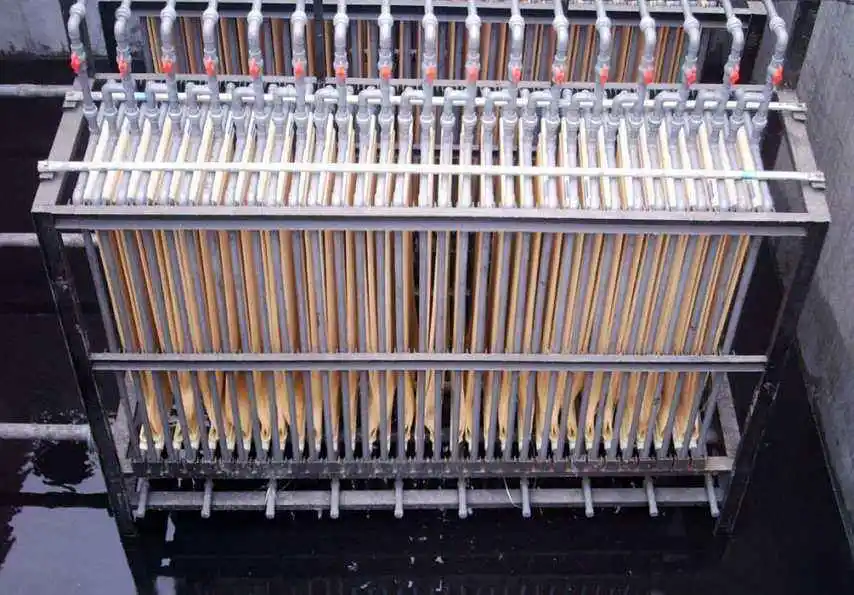 NIPS/TIPS PVDF Hollow Fiber Membrane for Waste Water Treatment