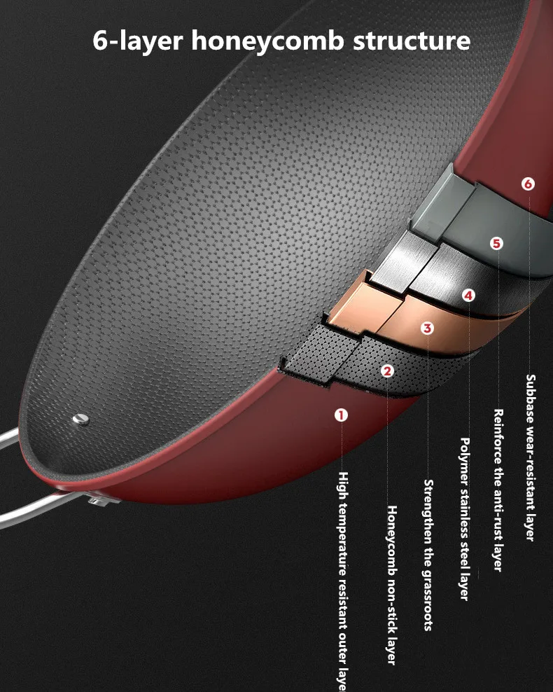 Manufacturers Wholesale Honeycomb Non-stick Frying Pan Metal Material Iron Wok with Non-Stick Pan for Cooking