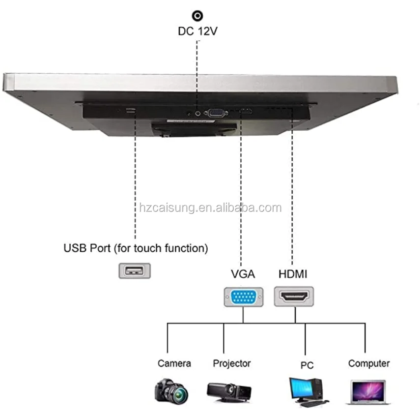 21.5 inch Capacitive 10 Points Multi-Touch With VGA/HDM Touch Screen  Monitors