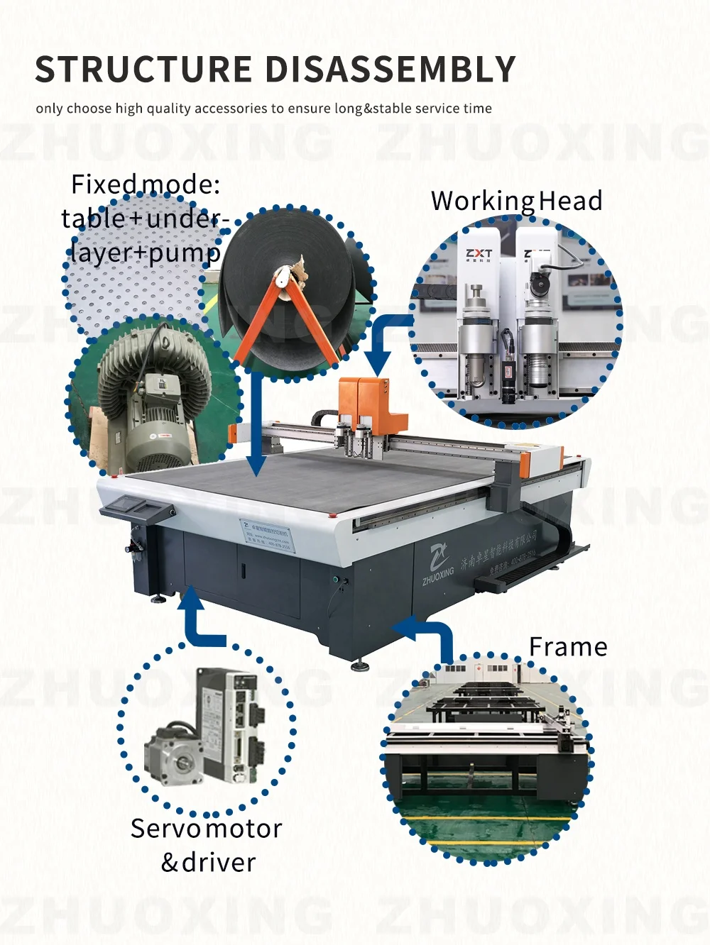 Digital Flat Bed Cutting Plotter CNC Automatic Corrugated Paper Car board Chipboard Sheet Carton Box Fast Accurate Cutter