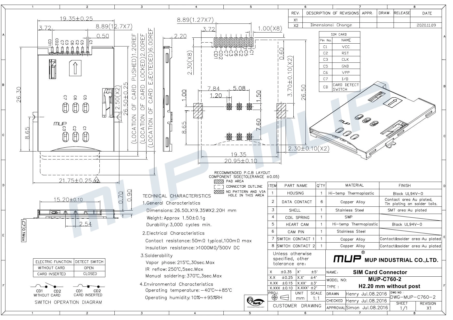 MUP High Quality push push type smart SIM card connector for PCB card connector used for IOT