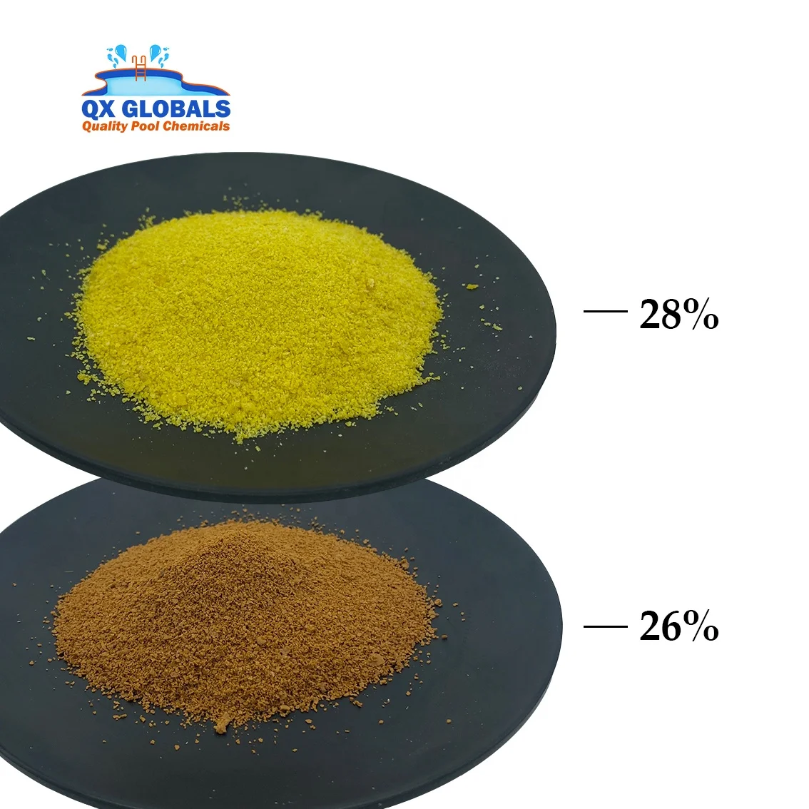 coagulant flocculant water treatment waste water treatment polyamin pac 13 pac polyaluminium chloride pac price