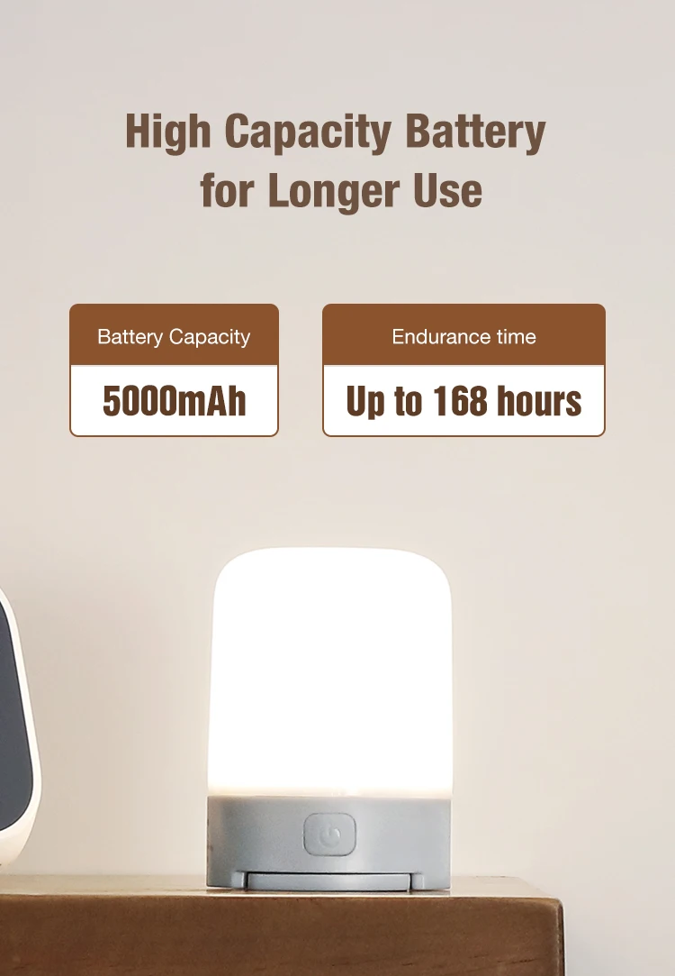 NexTool New LED lamp Rechargeable Color Changed candle lantern decorative