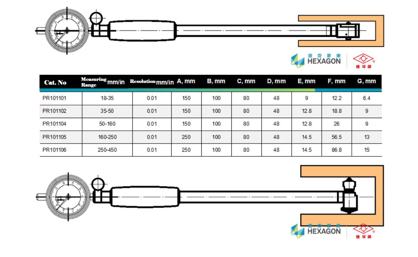 0.01Mm Test 0-1Mm/ 0.01Mm Bore Gauge 0.01 6-10Mm 0. 001Mm Digital Dial Bore Gauge Indicator Gauge