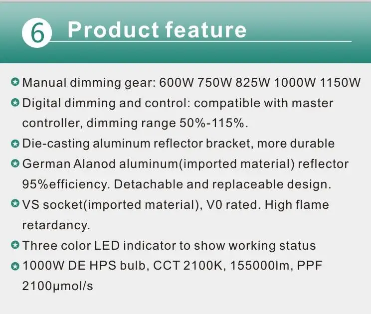 ETL Сертифицированный против патрона лампы 347V двойной конец 1000W HPS Grow Light для теплицы