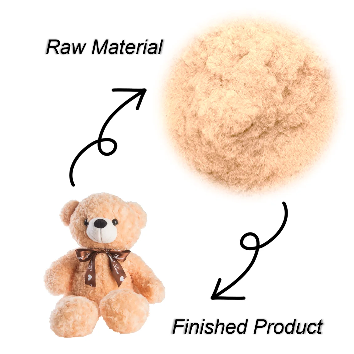 Factory manufacture various flocking cloth flocking texture nylon flocking powder