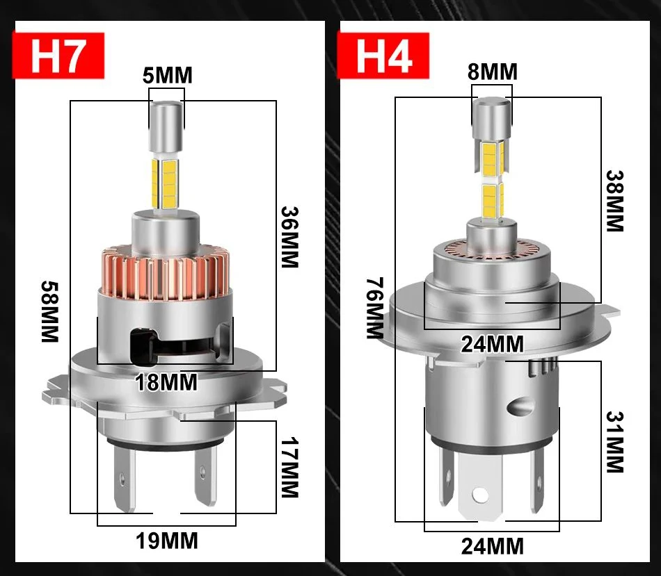 High Performance H4 Mini LED Headlight 50W 6000LM Super Bright Headlight Bulb For Benz BMW Hyundai Honda Nissan