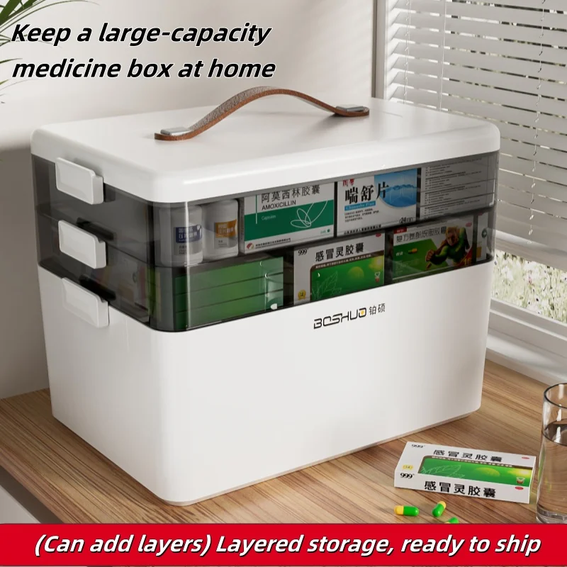Large Capacity Family Medicine Organizer Box Portable First Aid Kit Medicine Storage Boxes Organizers Plastic Organizing Home