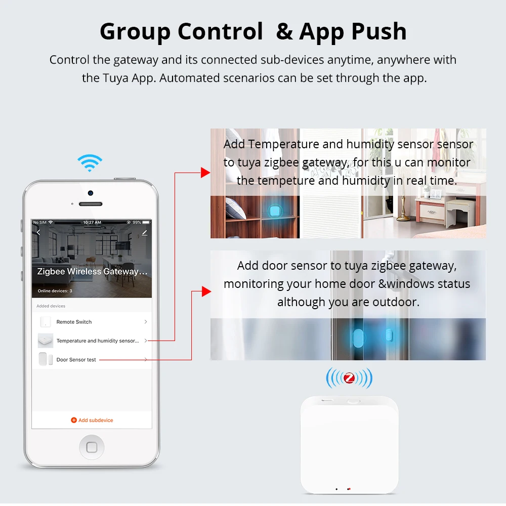Шлюз Zemismart Tuya Zigbee, беспроводной мост с дистанционным управлением для умного дома, устройство Zigbee