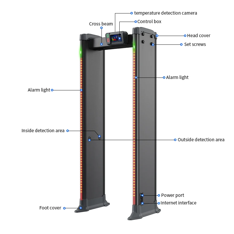 BOTAR arch door frame metal detector walk through metal detector gate with temperature measurement