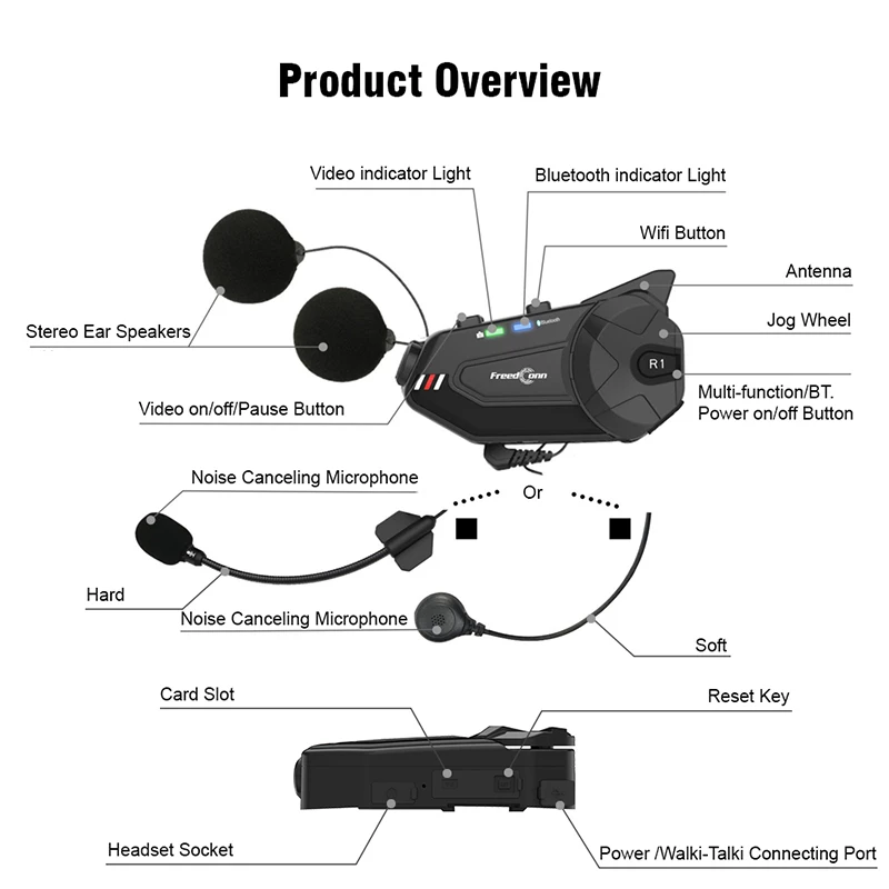 support 6 riders BT intercom system connection 2 mobile phones with camera video recorder 1080P helmet intercom headset