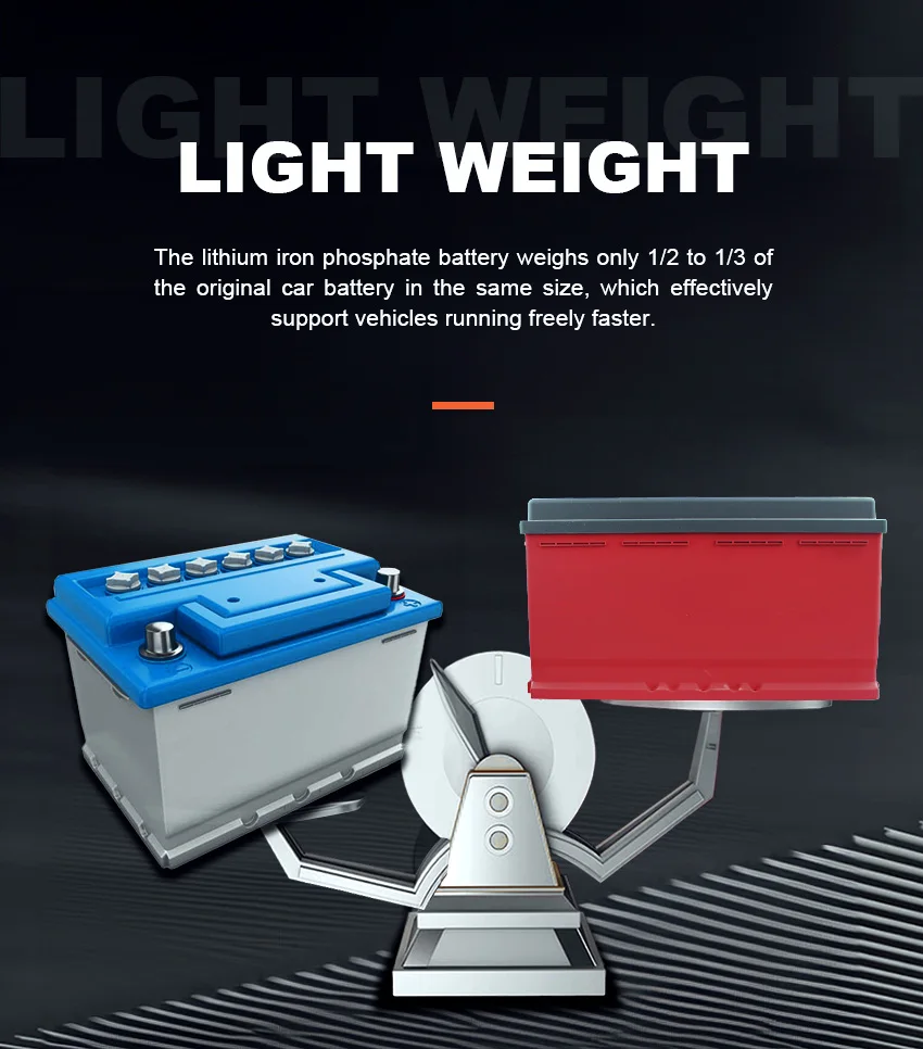 High Discharge Current 12.8V 60Ah lithium battery with BMS