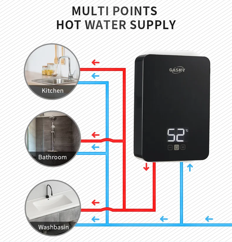 Low water pressure start square glass shell 6000w touch screen smart hot water supply instant electric water heater