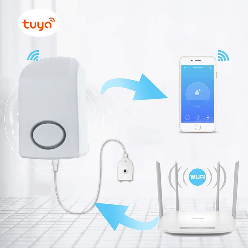 Smart TUYA APP Wireless Wifi Intelligent IP67 Waterproof Water Leakage Alarm