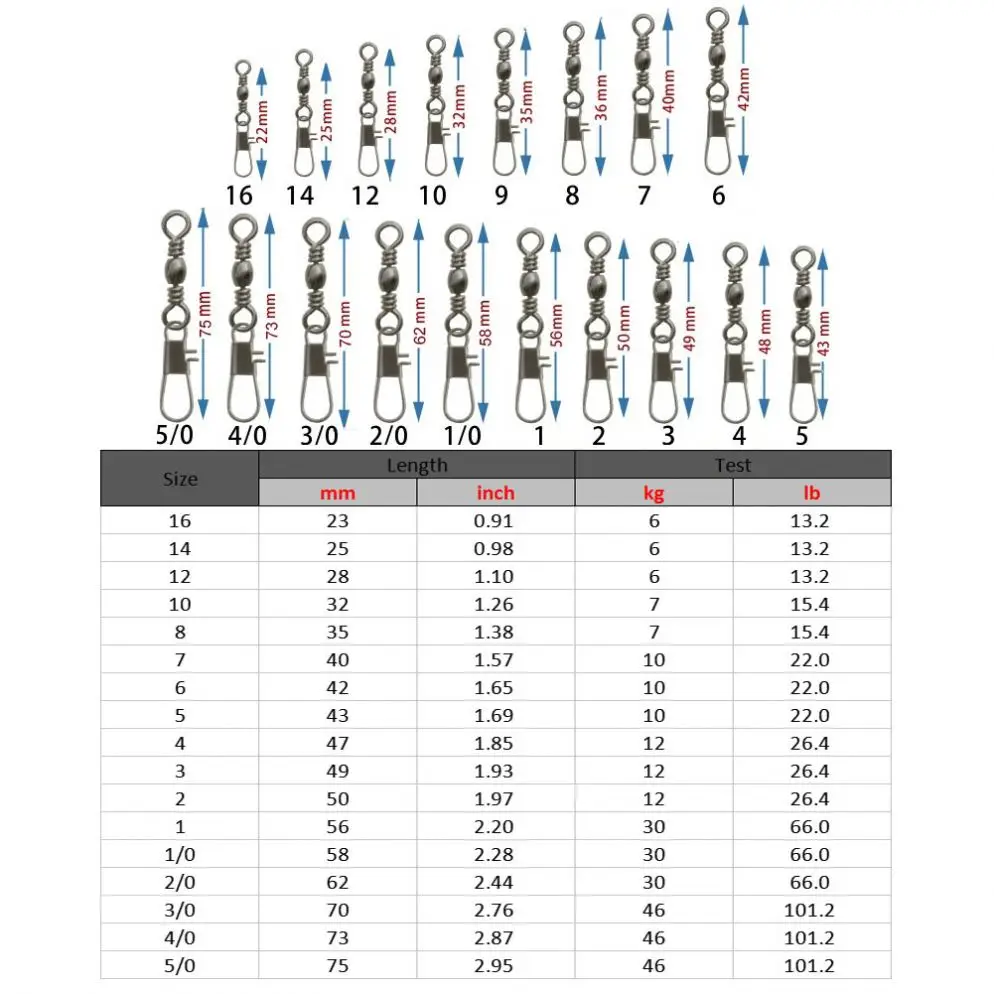 500 pieces  fishing Barrel Swivels with Inter-lock Snap Stainless steel Bass Fishing Tackle Sea Carp Fishing Fish Connector