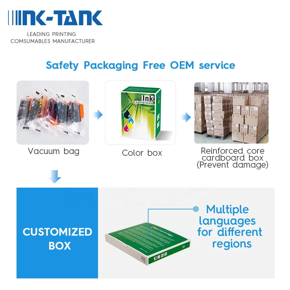 INK-TANK PGI-1200 PGI 1200 1200XL Premium Color Compatible Ink Cartridge for Canon MAXIFY MB2020 MB2120 MB2320 MB2720