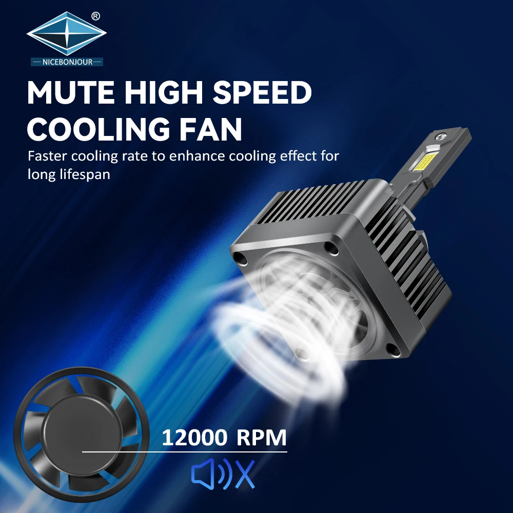 D Series Auto Led Headlight For D1S D2S D2R D3S D4S D4R D5S D8S Xenon White Led Universal 110W 6000K 20000LM