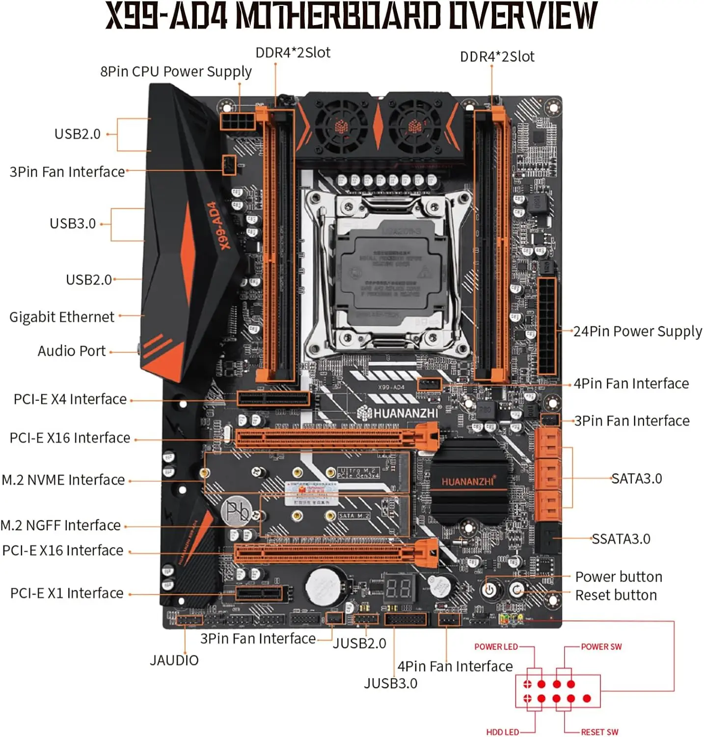 HUANANZHI X99 AD4 Desktop Computer Motherboard DDR4 Lga20113 Motherboards For PC Gaming